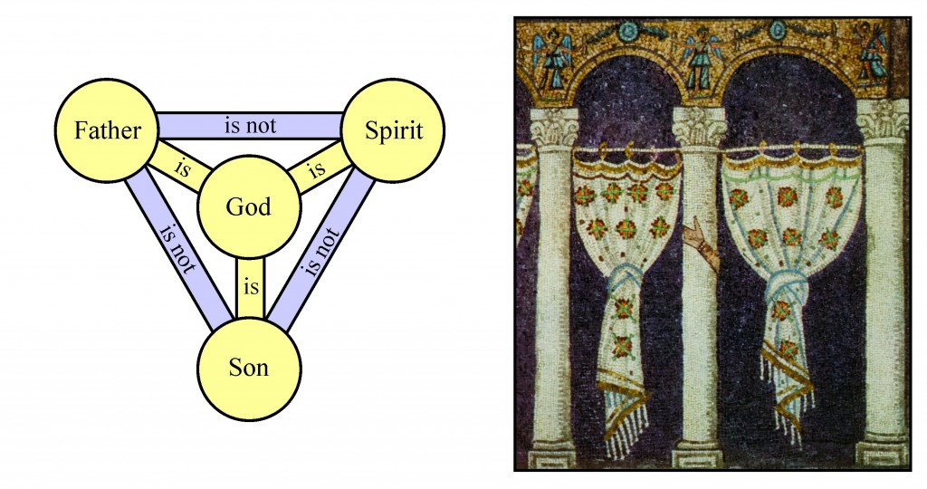 trinity and heresy color